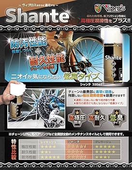 ヴィプロス創業10周年記念　アニバーサリーチェーンオイル Amazon.co.jp: Vipro's(ヴィプロス) Shante(シャンテ) 高極圧